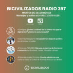 Resumen Bicivilizados Radio 397